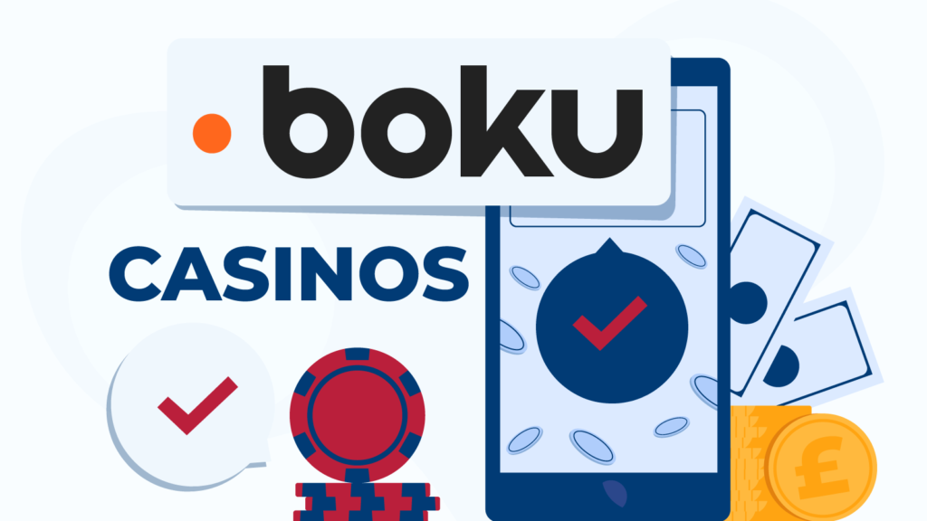 How to Register and Use Boku Slots